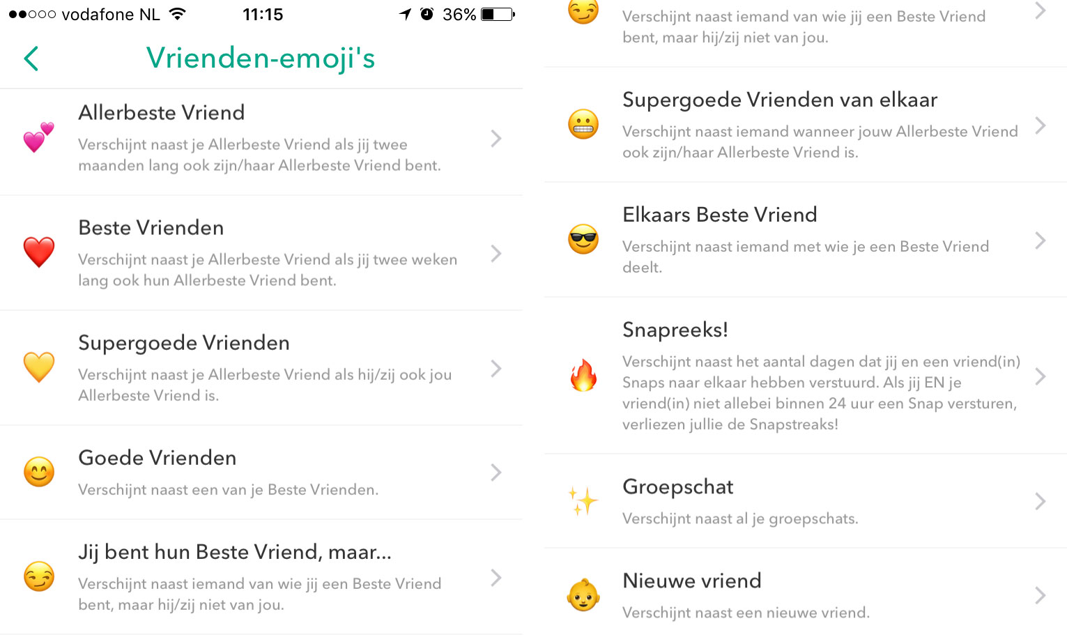 uitgehongerd Opname Glimlach Wat betekenen die tien verschillende Snapchat emoji nou? - WANT.nl