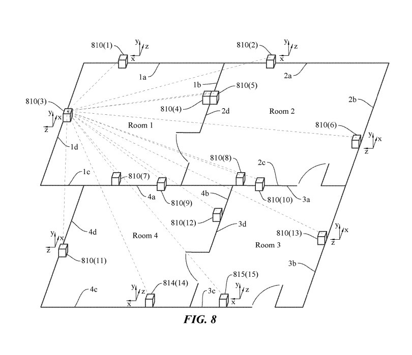 https://www.want.nl/wp-content/uploads/2020/02/apple-smarthome-patent-1.jpg