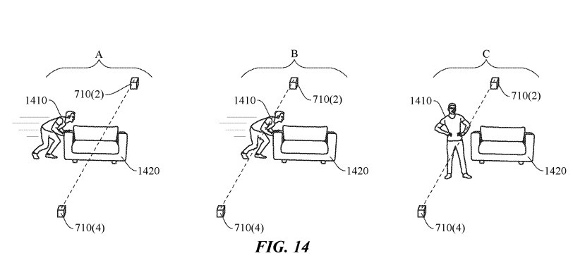 https://www.want.nl/wp-content/uploads/2020/02/apple-smarthome-patent-2.jpg