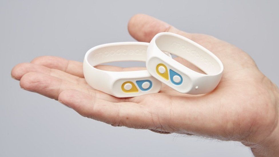 Moodbeam armband
