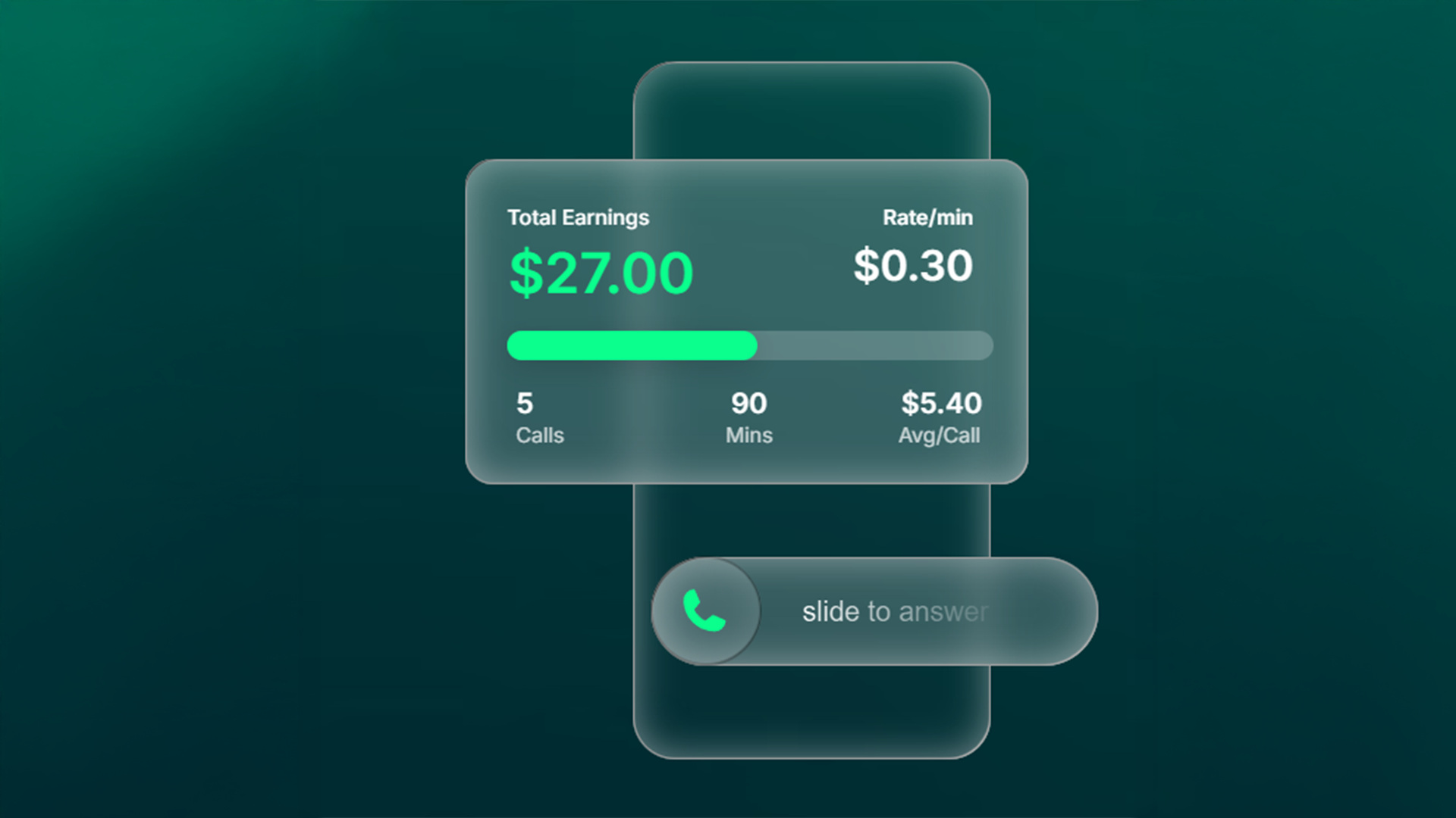 Een iPhone-app stijgt enorm in populariteit in Amerika. Gebruikers laten de app meeluisteren met telefoongesprekken voor geld.